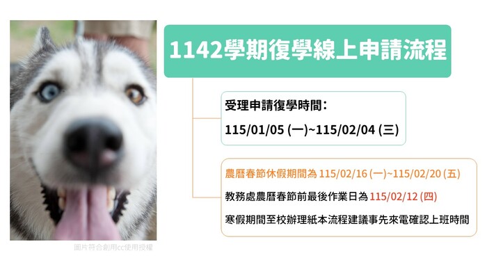 114學年度第2學期應復學時程及線上流程說明圖片